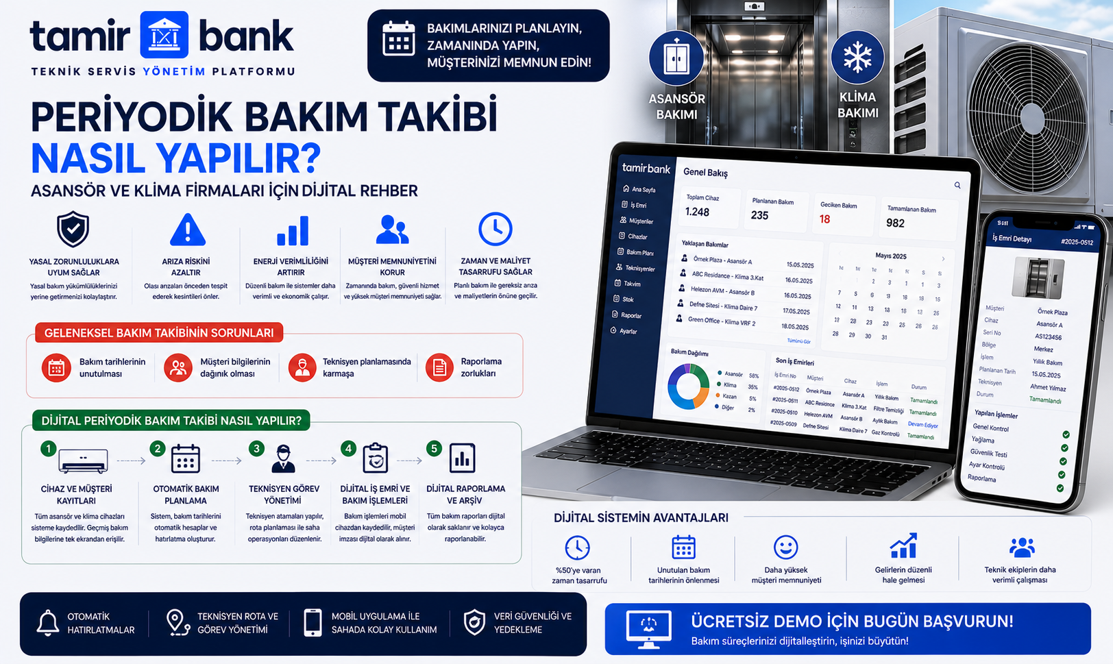 Periyodik Bakım Takibi Nasıl Yapılır? | Asansör ve Klima Firmaları İçin Dijital Rehber