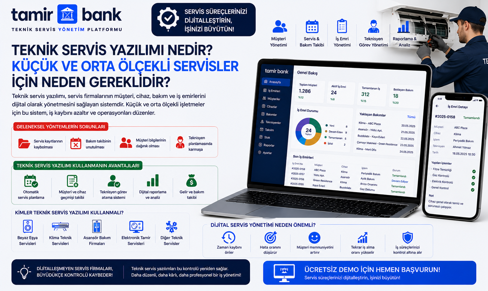 Teknik Servis Yazılımı Nedir? Küçük ve Orta Ölçekli Servisler İçin Neden Gereklidir?