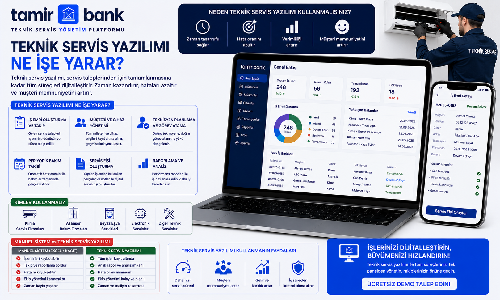 Teknik Servis Yazılımı Ne İşe Yarar? 2026 Güncel Rehber