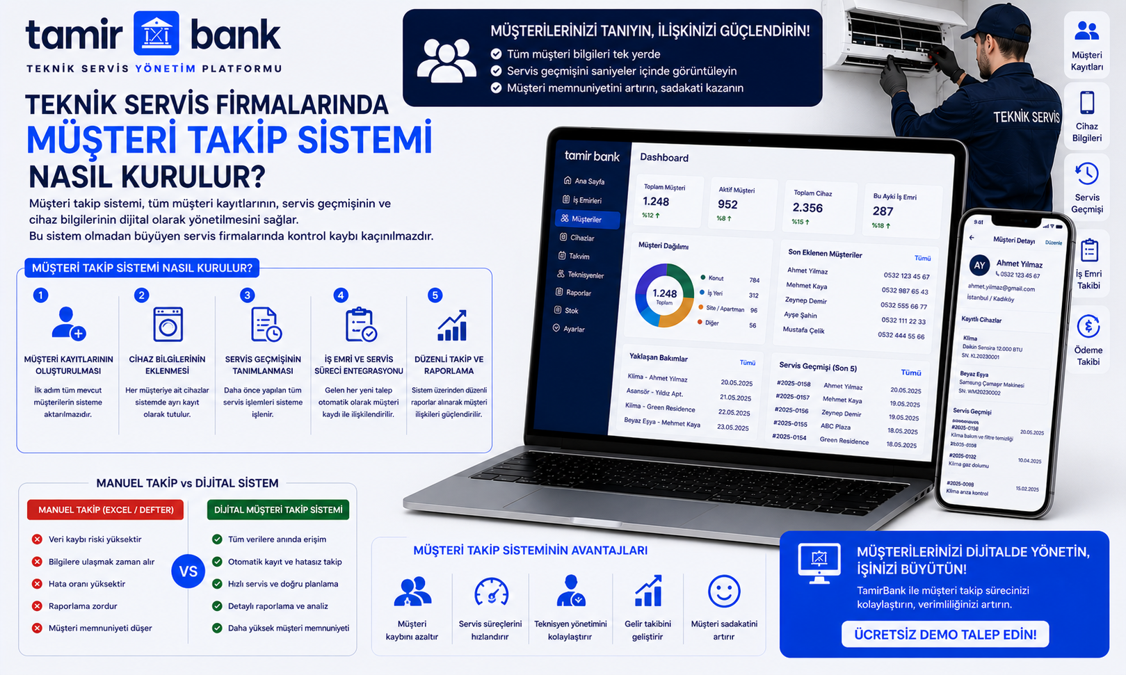 Teknik Servis Firmalarında Müşteri Takip Sistemi Nasıl Kurulur?