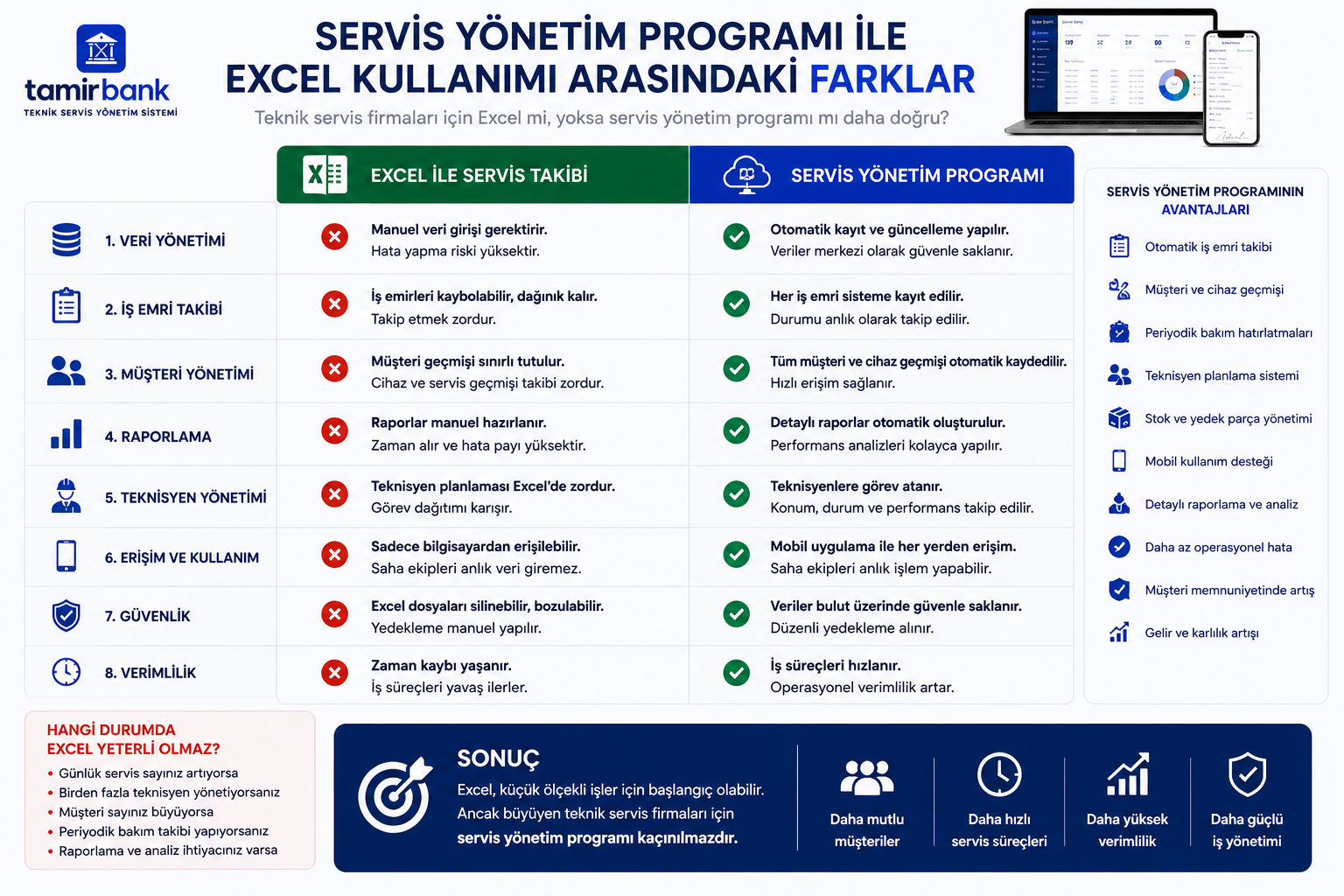 Servis Yönetim Programı ile Excel Kullanımı Arasındaki Farklar