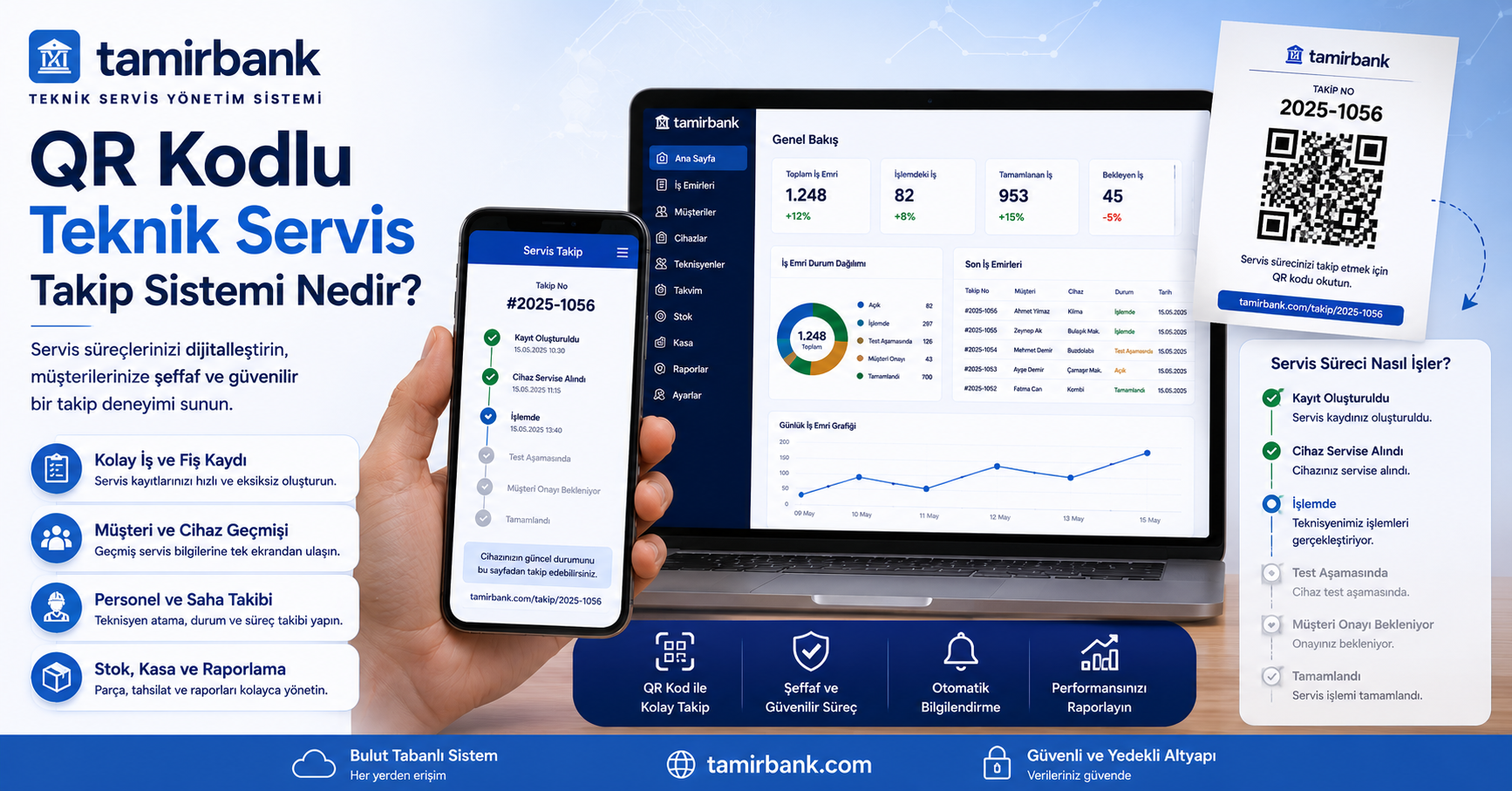 QR Kodlu Teknik Servis Takip Sistemi Nedir?