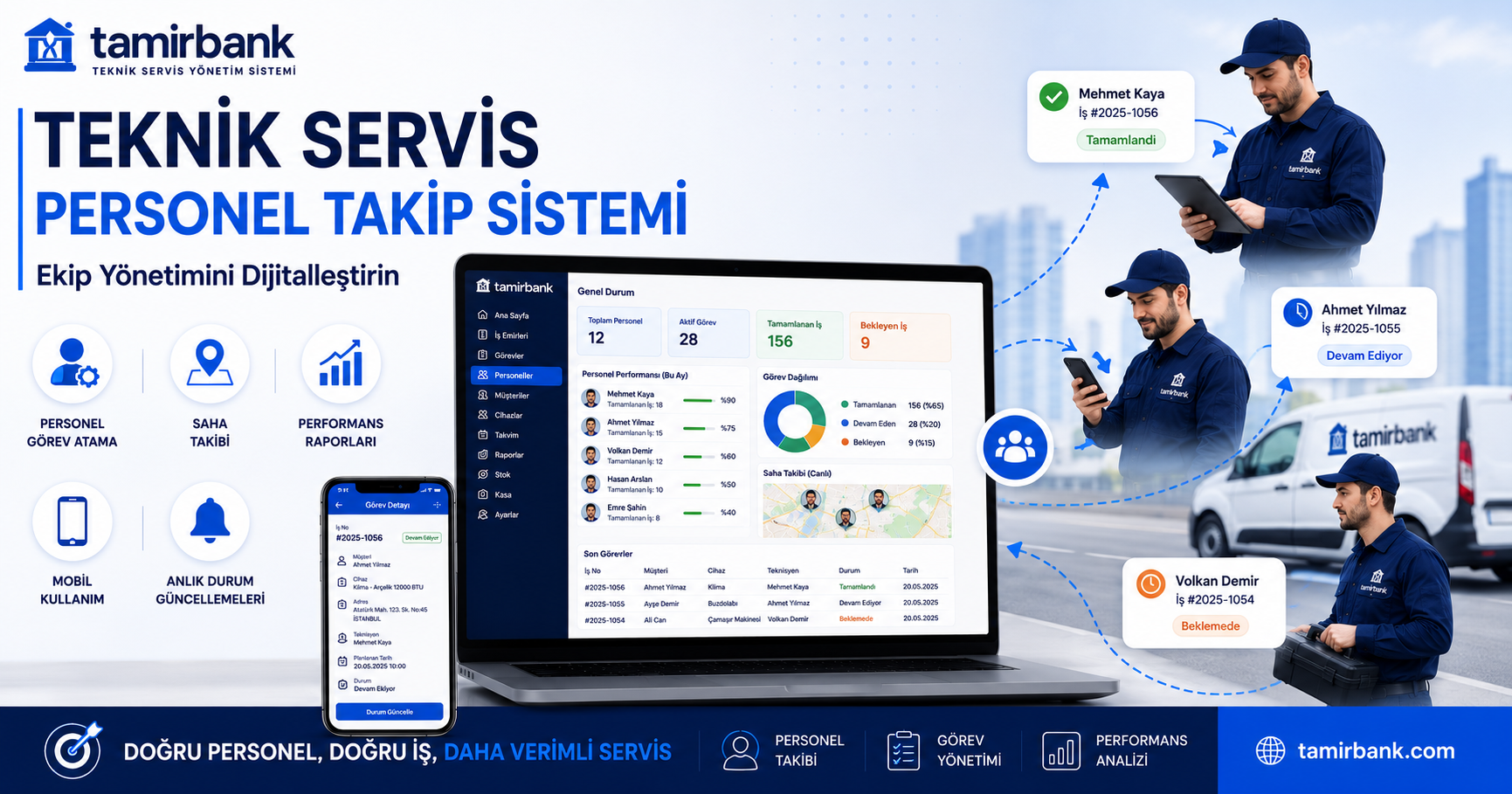Teknik Servis Personel Takip Sistemi ile Ekip Yönetimi