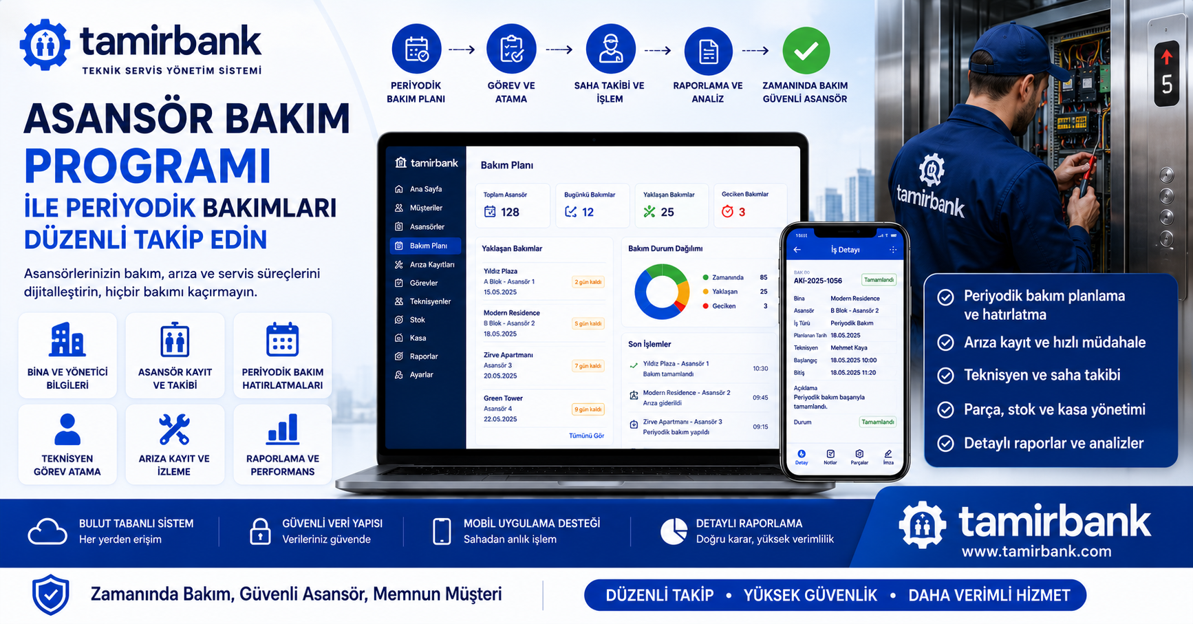 Asansör Bakım Programı ile Periyodik Bakımları Düzenli Takip Edin