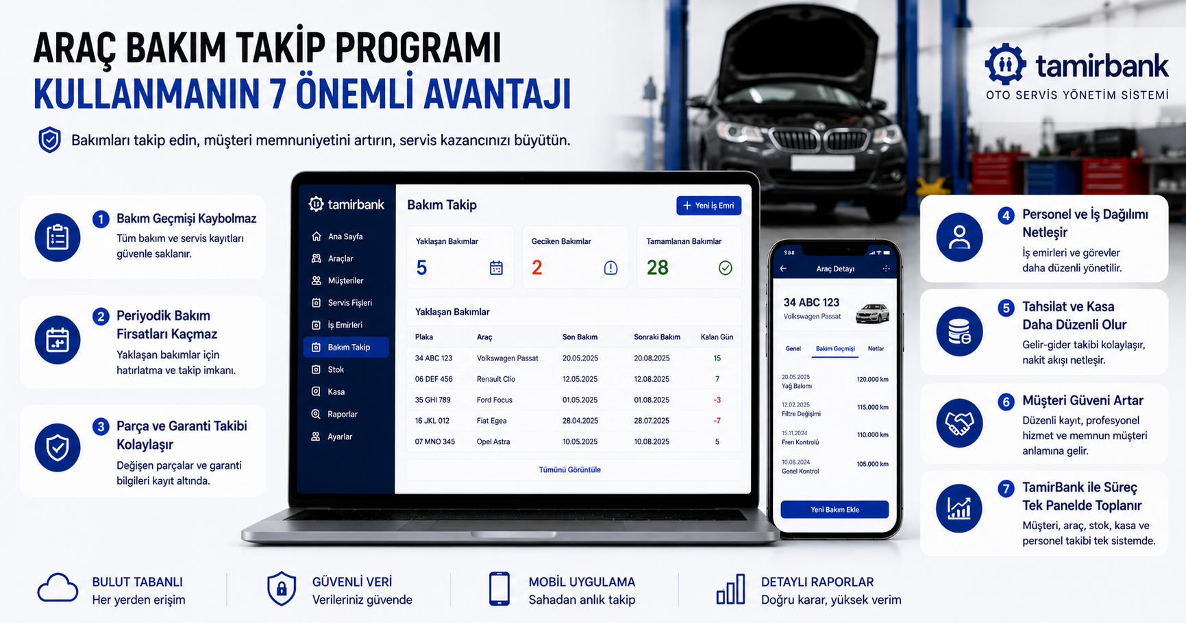 Araç Bakım Takip Programı Kullanmanın 7 Önemli Avantajı
